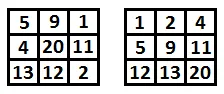 ordena los números de una matriz de 3 x 3