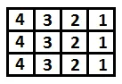 muestra los números de una matriz de 4 x 4