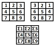 suma de matrices de 3 x 3